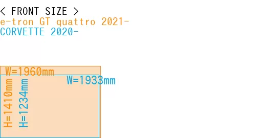 #e-tron GT quattro 2021- + CORVETTE 2020-
